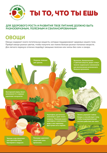 �� ��, ��� �� ���